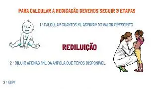 CÁLCULO DE DOSAGEM - DILUIÇÃO E REDILUIÇÃO | VALORES DA ENFERMAGEM