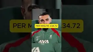 Mohamed Salah : Earnings per MINUTE !!