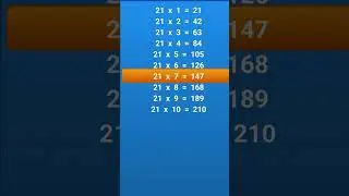 Table of 21 in English| 21x 1 = 21 | 21 Times Tables Practice |Table of 21| Table Twenty One