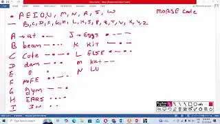 Morse code international language basic video