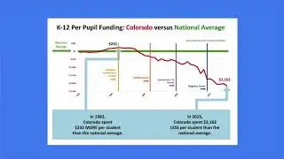 Explaining the issues: Amendment 73