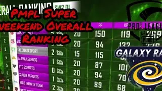 OverAll Ranking Of super weekend  PMPL arabia | GXR ranking
