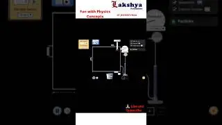 Physics in a Fun Way by ABHINANDAN SIR