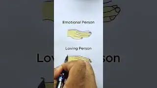 Know Your Personality By Your Hand Shape #shorts #shortsfeed #youtubeshorts #art