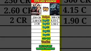 Pathaan vs Jawan Only 5th week day wise worldwide total box office collection comparison।।#shorts