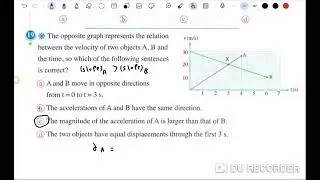 Relation between velocity of two objects and the time - Physics