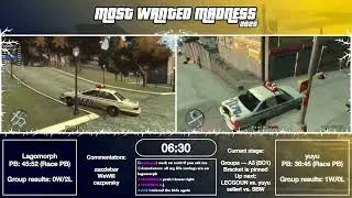 Most Wanted Madness 2025 - Group Stage - yuyu vs Lagomorph
