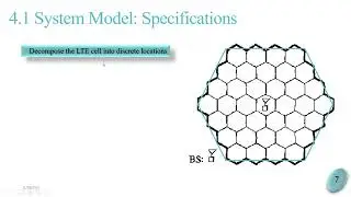 Coverage and Capacity Optimization of Private LTE Systems