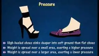 [3.1] Pressures and their applications
