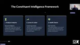 See Constituent Intelligence in Action: From Reactive Reporting to Proactive Revenue Growth Webinar