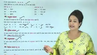 Ch 2 | Praneet Publishing House | Vyakaran | Class 5 | Varn Or Varnvichaar  |  For children