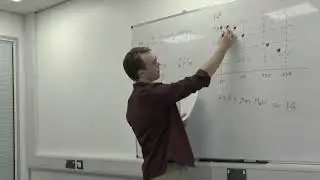 Uranium isotope   Alpha & Beta decay
