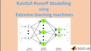 Rainfall-Runoff Modelling using ELM| Code