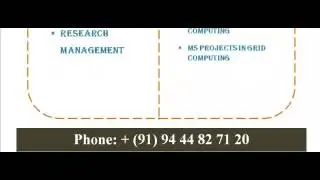 GRID COMPUTING PROGRAMS IN SYDNEY