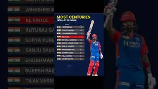 MOST CENTURIES IN T20s BY AN INDIAN🏆#cricketloversrs #klrahul #viratkohli #CricketNation #ipl2025