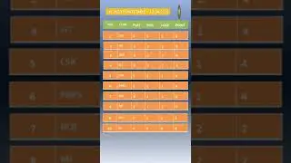 IPL 2023 POINTS TABLE 12-04-2023 | HUBCRICKET