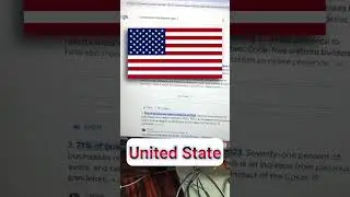 World's Top Country That have the most Business Website | India अभी पीछे हैं 🥵