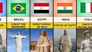 Famous Statues From Different Countries