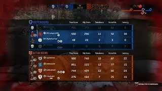 My bots are brain dead