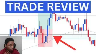 One Trade. One Loss. Big Lesson 📉🧠 | SundayPips Review