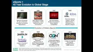 Mary Meeker - Internet Trends 2017