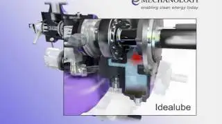 Air Compression Pump Technology