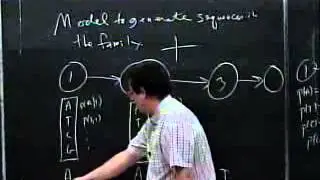 Lecture 22: From profiles to Markov models