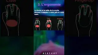 Tuto : choisir sa souris gamer #gaming #games #gamer #tutorial #shortgame #gamingvideos #minecraft
