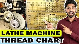 Lathe Thread Chart Kaise Padhe? | Machinist Complete Guide