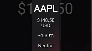 Stock Update for AAPL, number 9 moving stock on Friday, 10 March #AAPL #stockinvesting #stocks