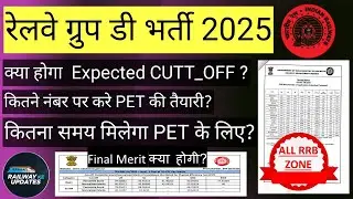 RAILWAY GROUP D 2025 EXPECTED CUTT-OFF AFTER 2nd PHASE EXAM END ALL RRB ZONE PET & MERIT INFORMATION