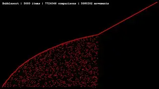 Sorting Algorithms: Bubble Sort