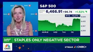 Markets relieved Powell didn't tell a neutral story, says BMO Private Wealth's Carol Schleif
