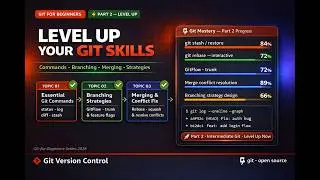 Git Hands-on Guide For Beginners Part 2 ! (with github link)