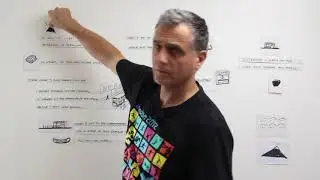 Story Emphasis Speak Clearly in English
