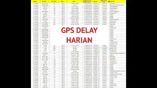 Tutorial tarik data GPS harian di SYNTRA