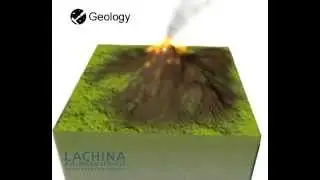 3D Volcano and Magma Production | Geology