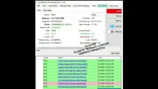 Insane$300 Profit in with Stake.us Dice Bot StrategyLIVE RESULTS #stakechallenge #dicestrategy