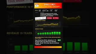 Macfarlane Group stock analysis - would ChatGPT buy or sell today? [July 2025]
