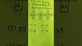 Let me know the Answer. Only Guinious can Slove this question. #subscribe #maths #reasonings#mind