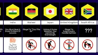 Ridiculous Laws In Different Countries