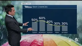 South Florida Tuesday afternoon forecast (10/20/20)