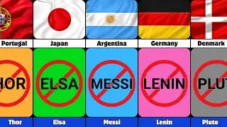 Banned Baby Names in Some Countries - Part 2