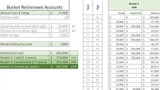 Factoring in Early Retirement with the Buckets Retirement Planner - Part 1