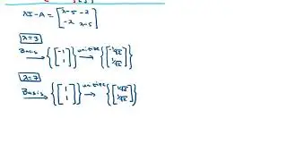 Conic Sections: Eliminating a Cross Term