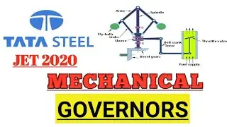 TATA STEEL II MECHANICAL 
