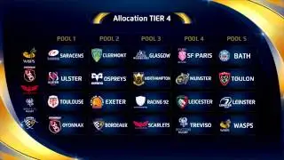 Pool Draws 2015 Highlights