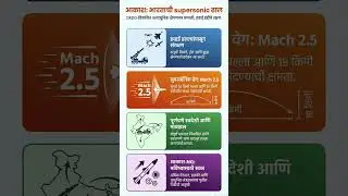 आकाश Mk-I ते Akash-NG &mdash; भारताची आकाशी ताकद || #isro #mpsc #gk #upsc