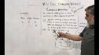 Compound proportion 