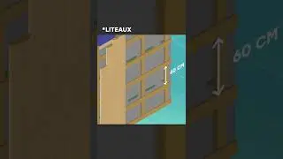 Bardage Horizontal ou Vertical ?
